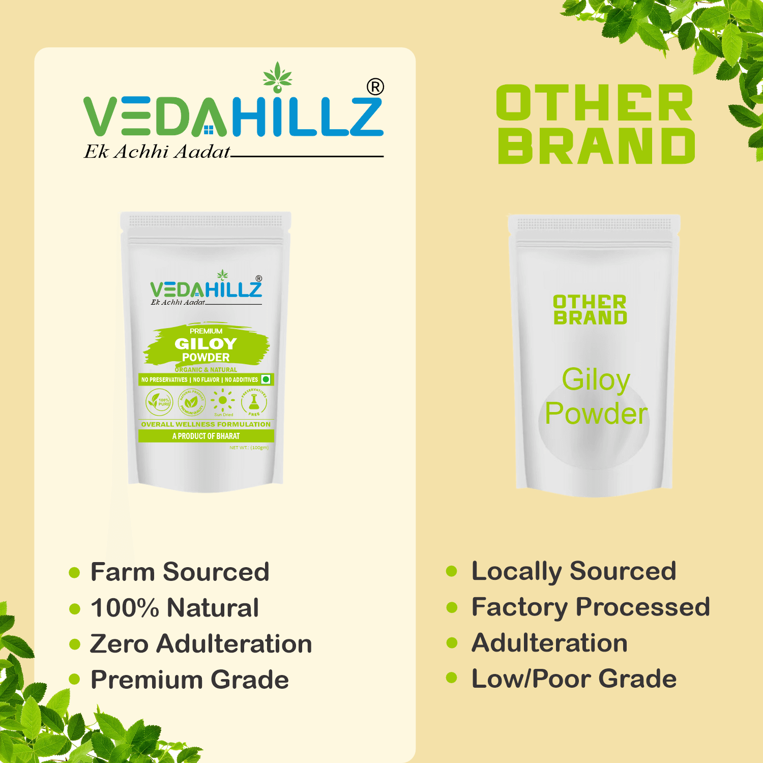 Vedahillz Herbal Giloy Powder Made from Carefully Selected Giloy Stems